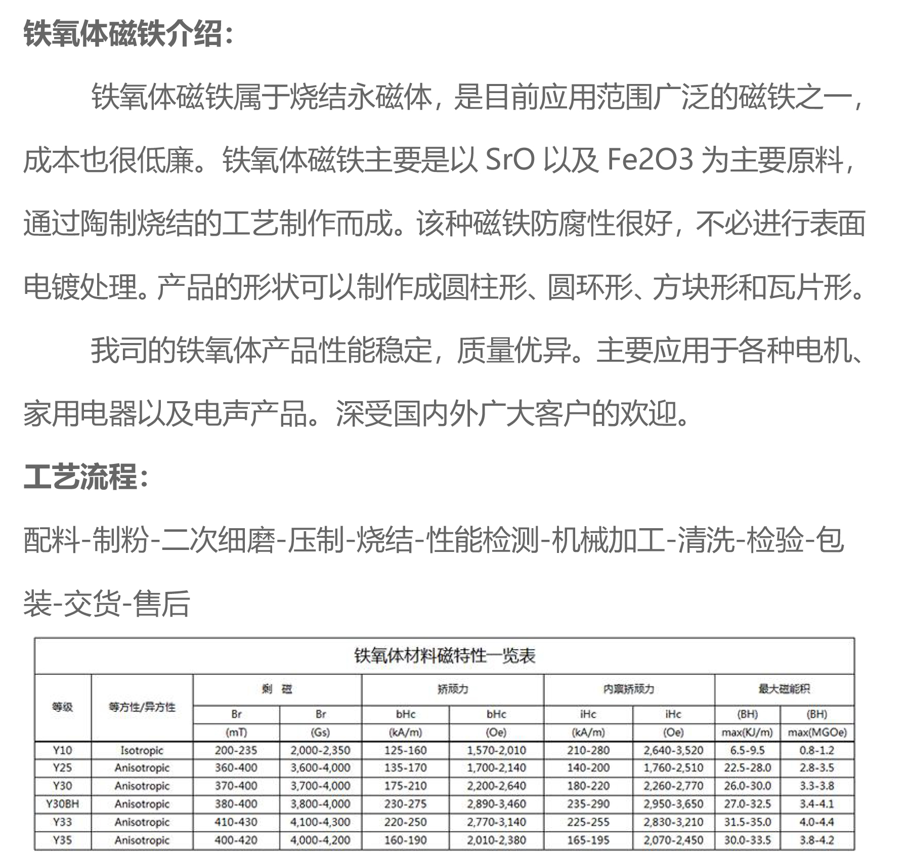 所有的图片配上这个详情页.jpg